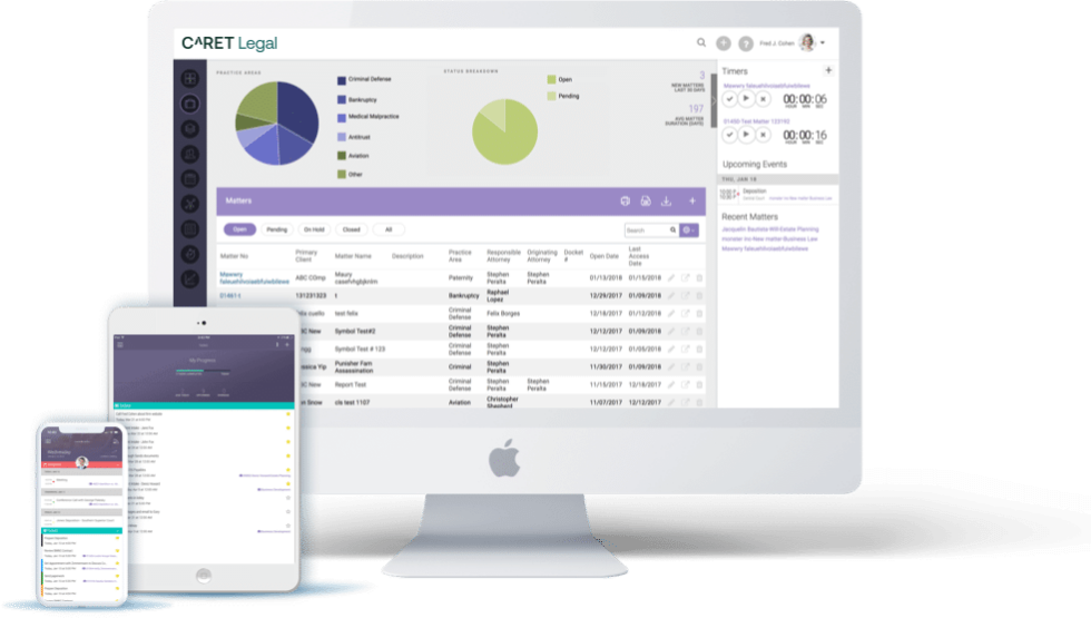 CARET Legal dashboard on multiple devices