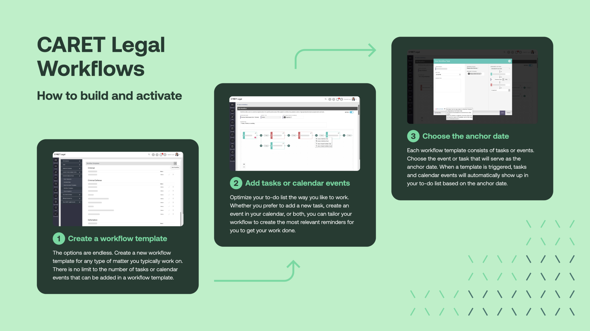 Automated Legal Workflow Software